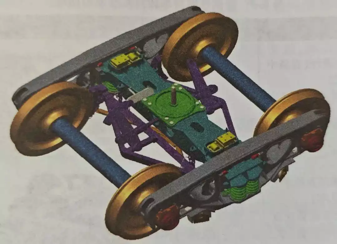Railway freight car bogies1 Railway freight car bogies1